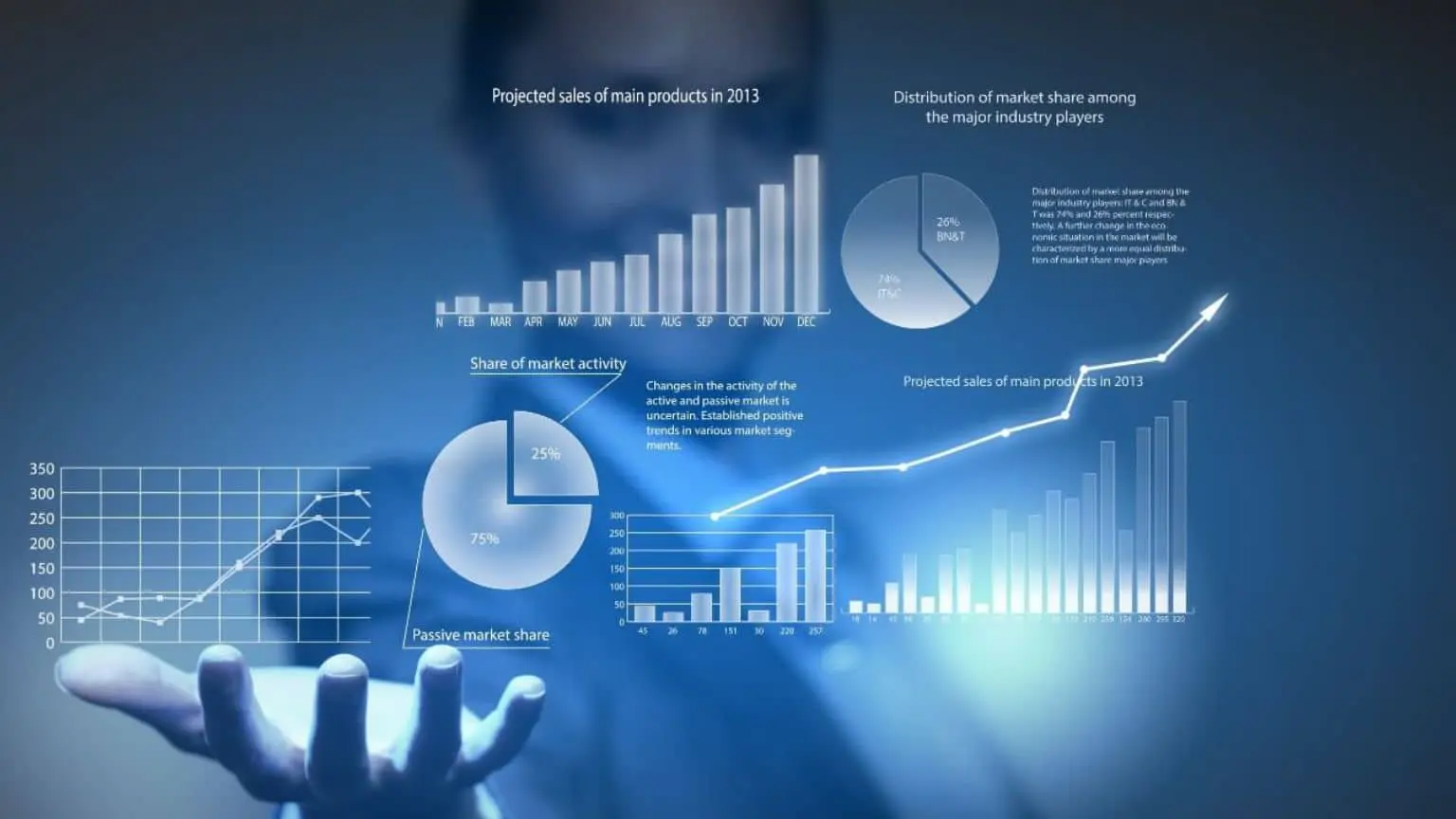 مقایسه Power BI و Qlikview