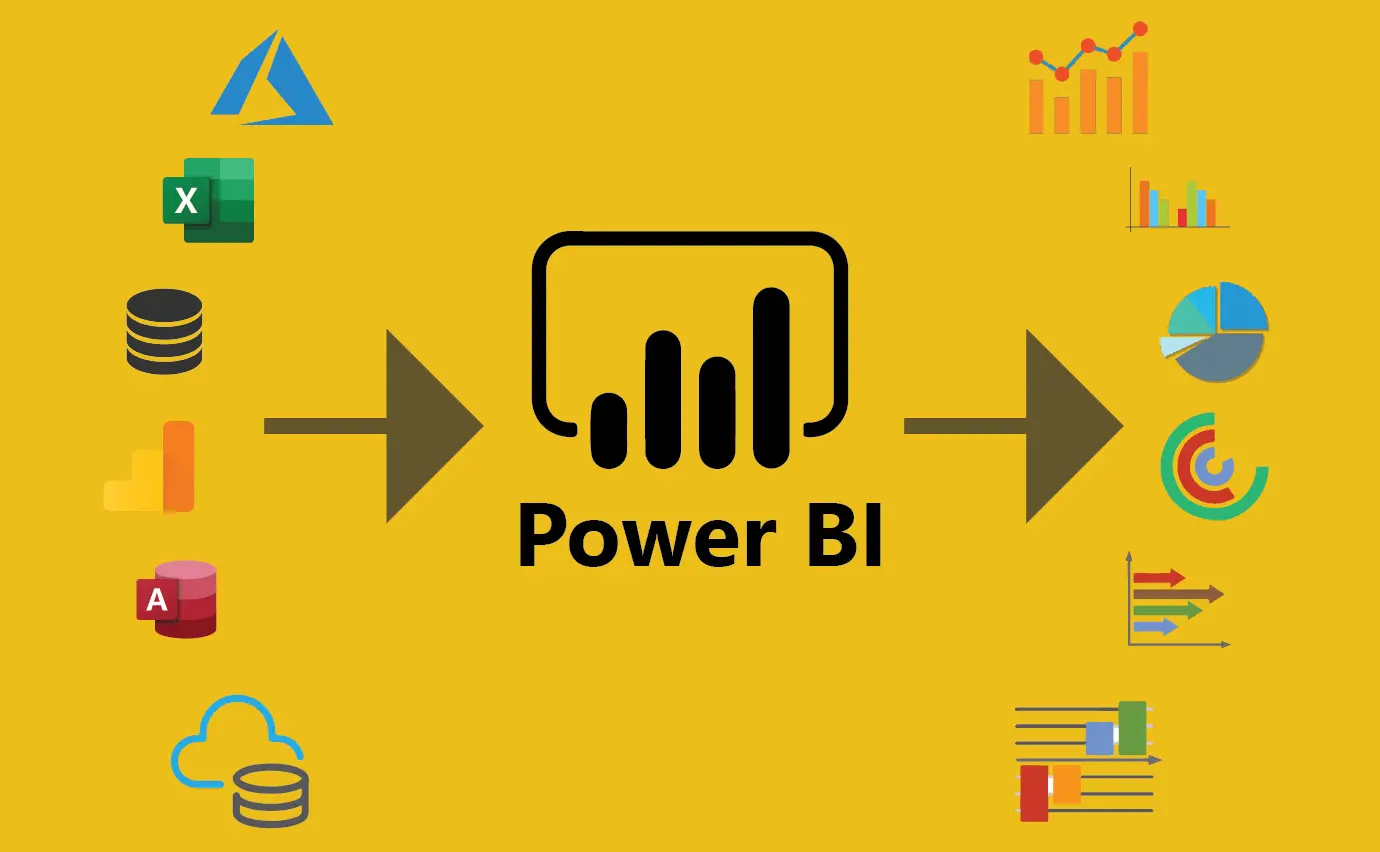 مقایسه Power BI و Excel 2 مقایسه Power BI و Excel